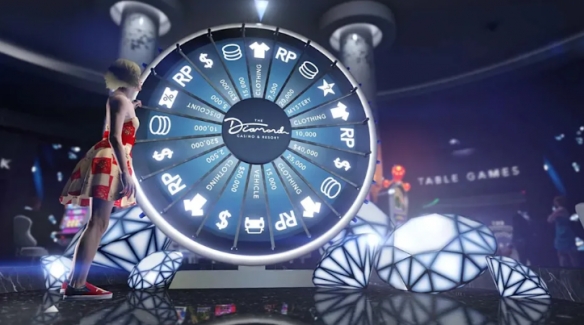 GTAOLұ羭תͷ߳Ϸ